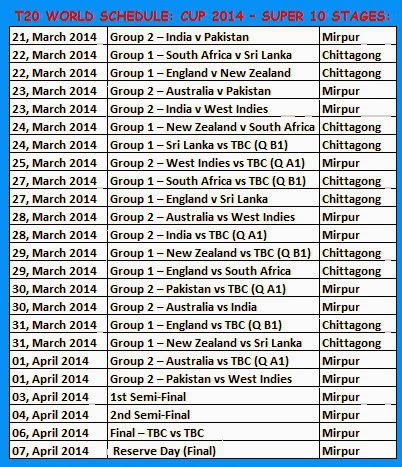 ind eng t20 schedule